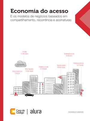cover image of Economia do acesso e os modelos de negócios baseados em compartilhamento, recorrência e assinatura